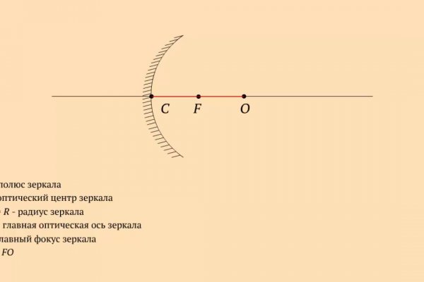 Kraken официальный сайт ссылка через tor